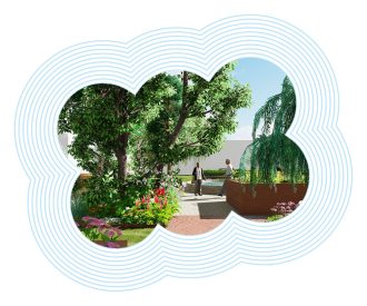 Wellbeing Garden RUH